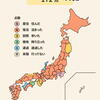 全国都道府県訪問点数（経県値基準による達成度）と、乗り鉄の進捗状況（山口県訪問）