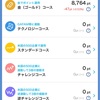 PayPayポイント99円運用【1月中旬〜】