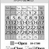 5月の営業日のお知らせ
