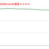 ■途中経過_2■BitCoinアービトラージ取引シュミレーション結果（2021年12月28日）