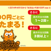 貴族がおまえら庶民にPontaポイントが５倍貯まる方法について教えてやろう