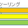 SPD-SLペダルが万人に最高…というわけではない。