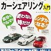 PDCA日記 / Diary Vol. 1,138「カーシェアリングの拡大」/ "Expansion of Car Sharing"