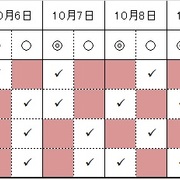 複数名義と重複応募についてわかりやすく説明するよ 追記 This Is Love きっとここから愛なんだ