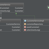 【Spring 4.0 対応】Spring Boot と Spring MVC と Spring Data JPA を使って Web API を作成する (2)