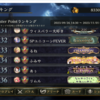 Shadowverse 87th 戦績