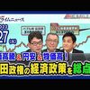 【8月第４週日経平均振り返り】＆来週の振り返り