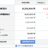 投資記録-2025年5月第2週-