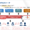 まなびポケットEXPO～2021夏～ イベントレポート No.2（2021年6月28日）