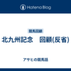 北九州記念　回顧(反省)