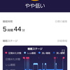 Fitbitの睡眠スコア、最低新記録🥱