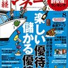 オールアバウト（2454）の立会外分売