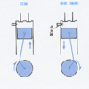 自動車技術の進歩　～タイミングベルトとタイミングチェーンの違い～