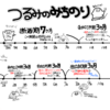 我慢は体に良くない？