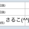 投資信託 残り15万円きった。