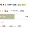 食べログ評価★3.5のふたば珈琲のリアル