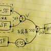  論文読み: Arrows, Robots, and Functional Reactive Programming http://www.haskell.org/yampa/AFPLectureNotes.pdf