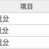 【貸株】2019年12月分