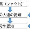 リストラ・被買収など大きな変化のただなかで情報を正しく認識するコツ