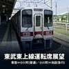 東上のフリーレン