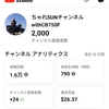 youtubeチャンネル登録者数、祝2000人達成！