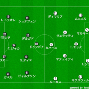 19 09 01から1ヶ月間の記事一覧 サッカーを視る 19 09 01から1ヶ月間の記事一覧 サッカーを視る
