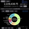 【2026年3月配当・優待記録】