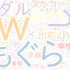 　Twitterキーワード[#水曜日のダウンタウン]　03/10_23:00から60分のつぶやき雲