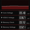 Asus Gpu Boost Driver Utility