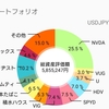 『あと5週で年末ですね』658万円