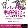 トイレ掃除、卒業しました。