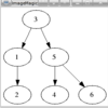  SICPを読む(76) 二進木をGraphvizで表示