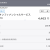 イオンFSの配当が入金