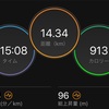Tペース走14.34km・Tペースの設定を上げてみるの巻