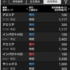 明日は