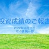 10月7日時点の損益状況🔥