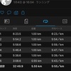 いよいよ走れんぞぉ〜〜😲