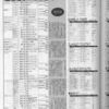 ゲーメスト全一112　：1995年7月30日号