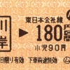 ＪＲ東日本　片道普通乗車券（近距離）　その５