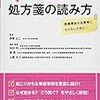 PDCA日記 / Diary Vol. 1,202「いい歯医者の条件」/ "Conditions for Good Dentist"