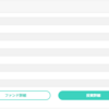 ＜運用終了＞ASSECLI　東京都国立市＃28ファンド  （年利6.0％　5.3ヶ月）