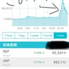 仮想通貨で未来を切り開け