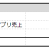 2023年10月の家計簿