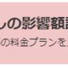 電気料金見直しの影響額試算結果