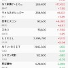 日本株の保有状況（20231216）