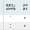 【JEPI】超高配当ETFのJEPIを買い増ししました