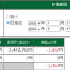 7月17日・デイトレ結果