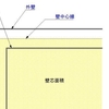 壁芯計算（壁芯面積）