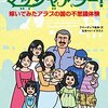 サウジの核宣言