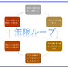 うだうだ言ってないで早くやれ